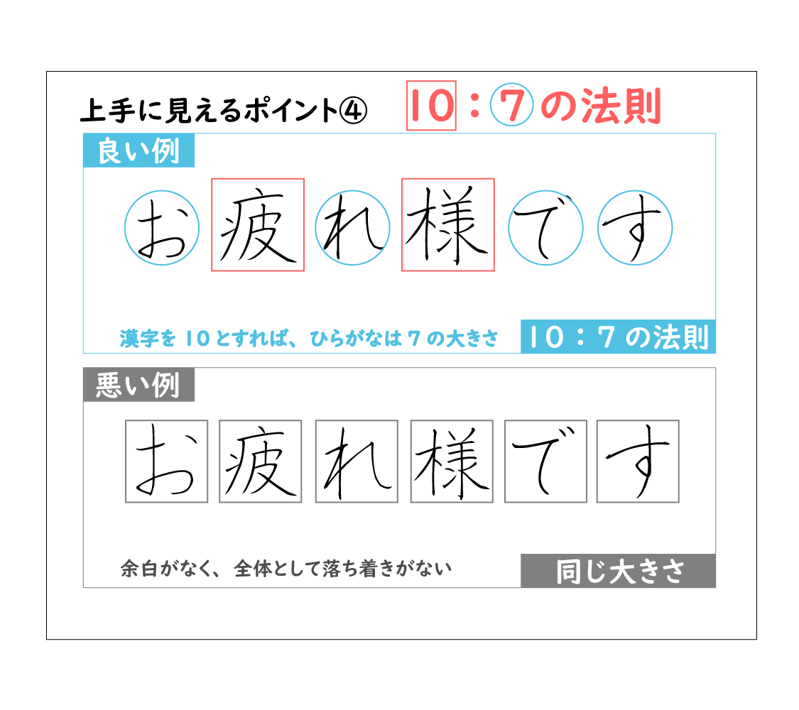 ペン字のコツ④ひらがなよりも漢字を少し大きく